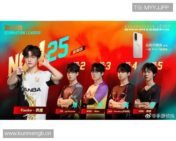 最新和平精英比赛经验分享JDG战队表现卓越引领潮流