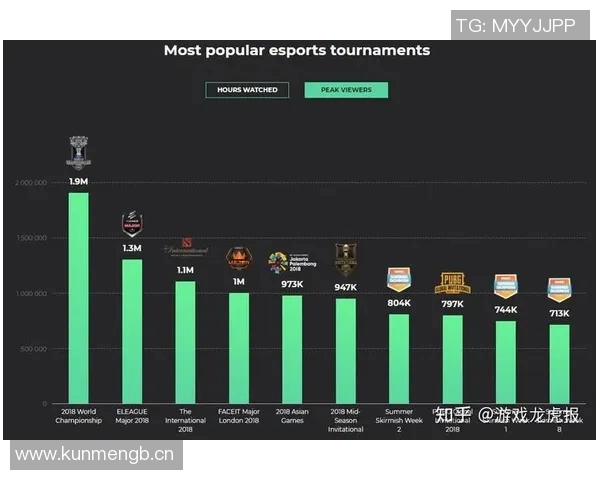 以球员更替为关键策略浅析球队战术调整与人员优化